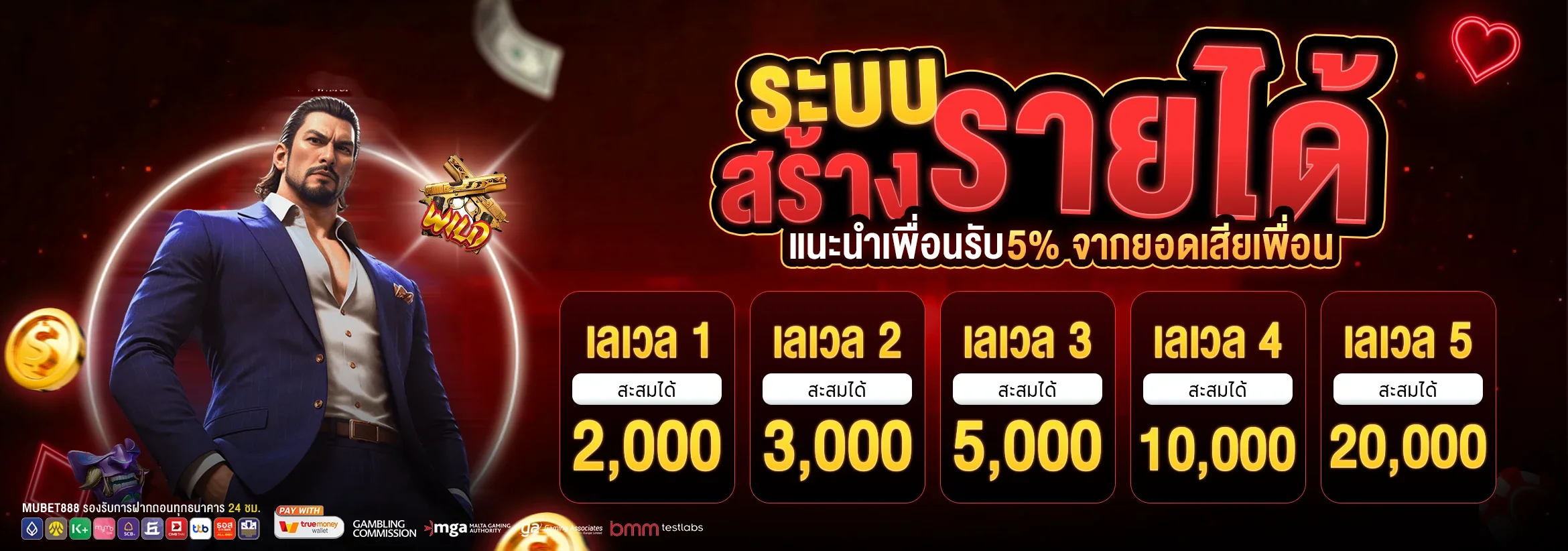 โปรโมชั่นสมาชิกใหม่ DG787 รับโบนัสก้อนแรกทันที